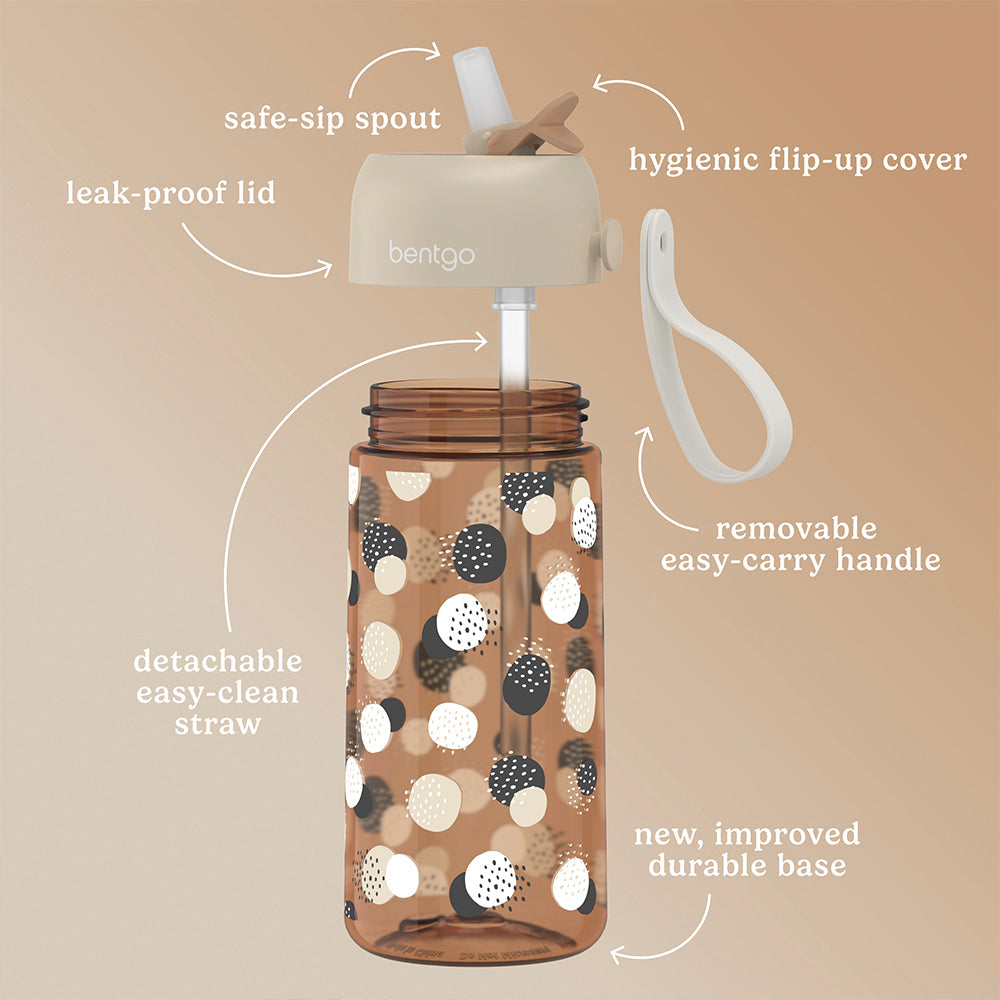 bentgo-kids-whimsy-and-wonder-prints-water-bottle-h0 BGKDWB1-DOT_3.jpg