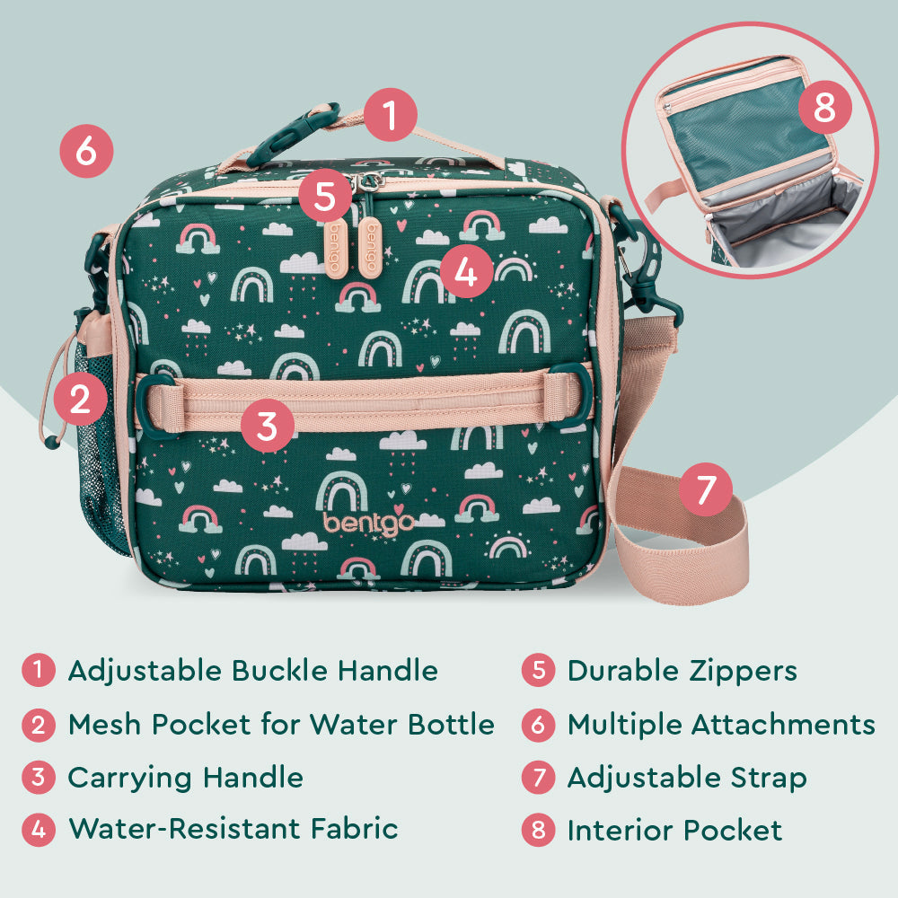 bentgo-kids-prints-lunch-bag-p0 BGPTBAG-CNS_05.jpg